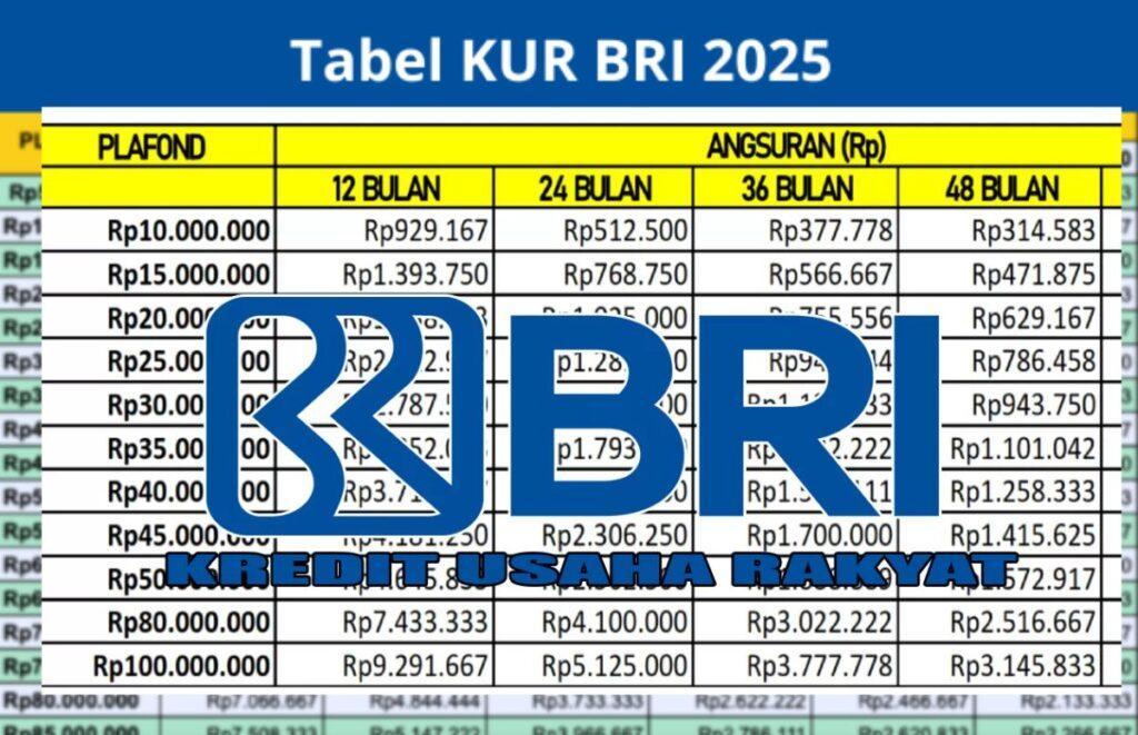 Rahasia Jackpot BRI Terbesar di Indonesia