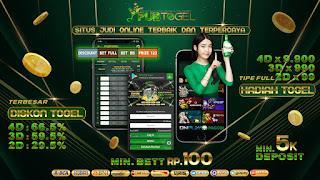 Bandar Togel Populer Terbaik di Indonesia: Review dan Rekomendasi