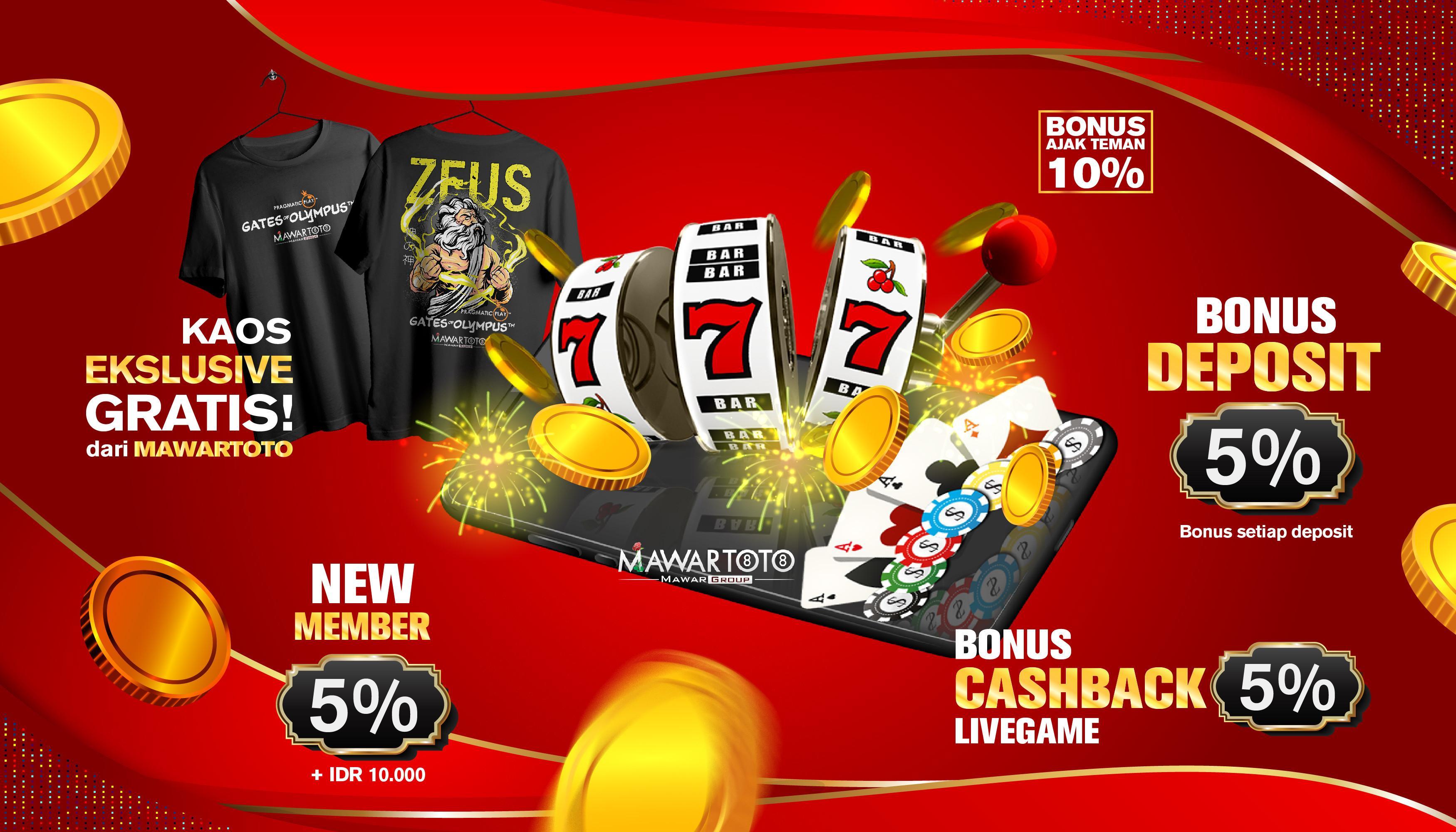 Login Judi BRI: Solusi Akses Mudah untuk Bettor Indonesia